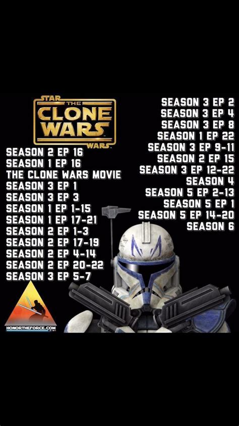 clone wars watch guide 2020|star wars clone correct order.